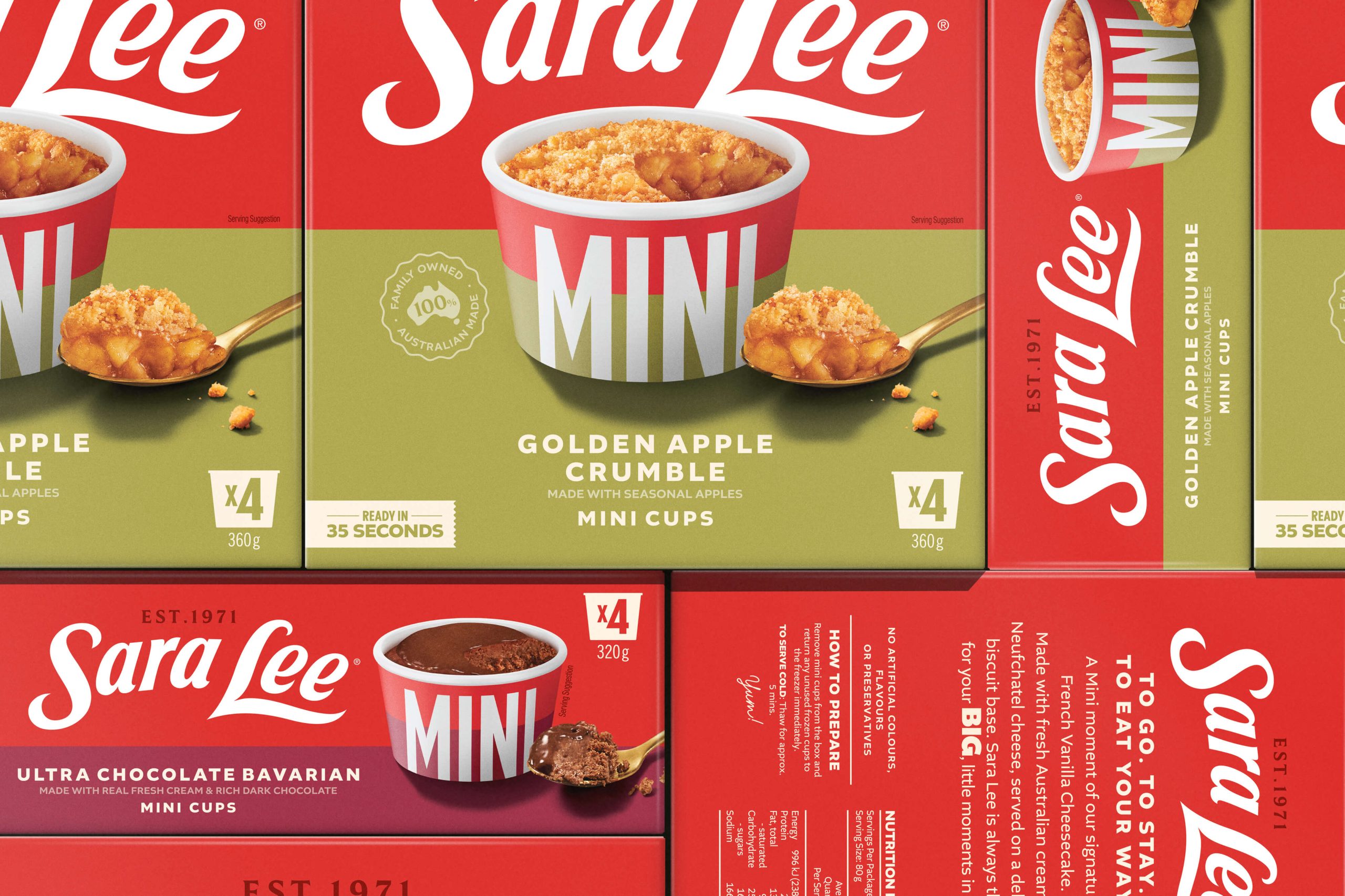 SARA-LEE-MINIPACKAGING-FSB-4000×2668